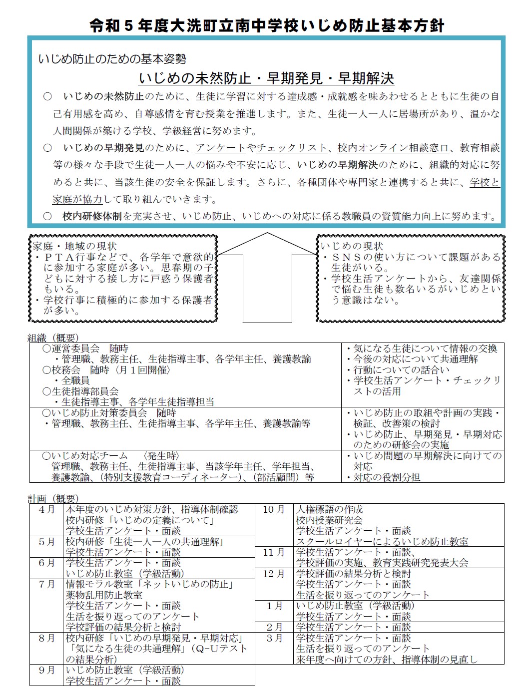 目標イメージ